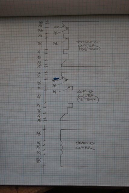 neff cutter drawing